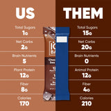 IQBAR Chocolate Sea Salt | Brain + Body Keto Protein Bar
