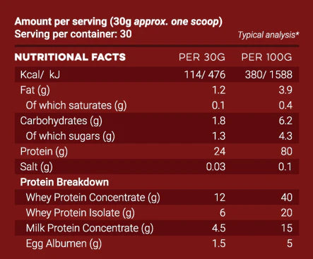 Keto-Pro Strawberries & Cream Keto Protein Powder 907g