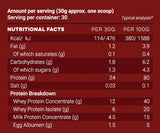 Keto-Pro Strawberries & Cream Keto Protein Powder 907g