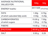 Low Carb High Protein Penne Pasta