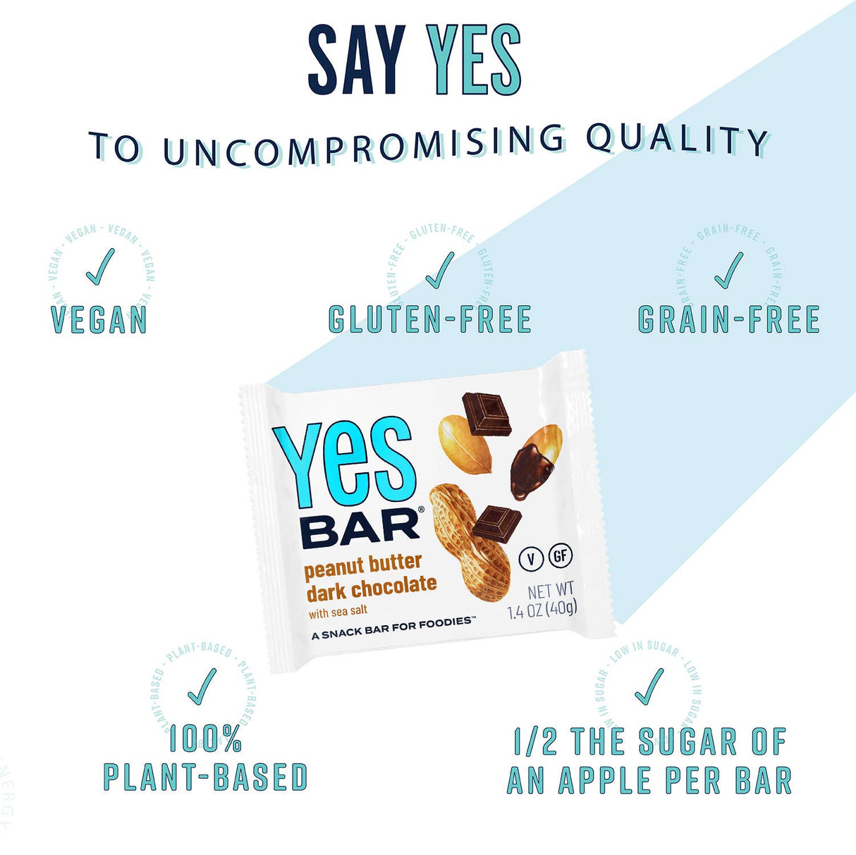 YES Bar® Peanut Butter Dark Chocolate - Gourmet Plant-Based Snack Bar - Individual Bar