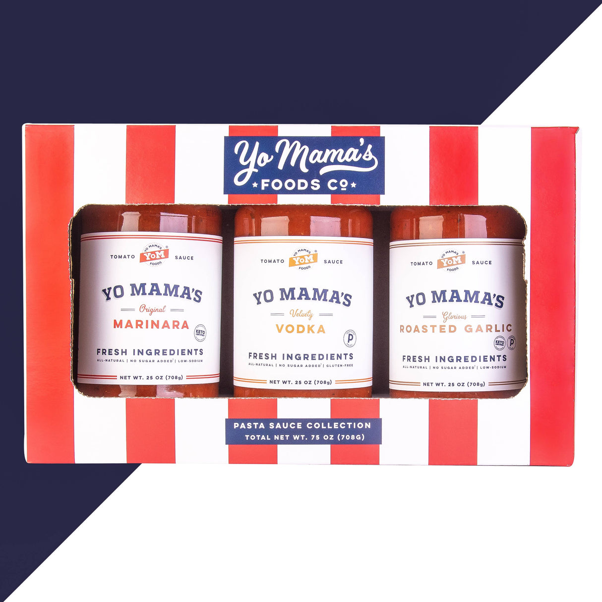 Yo Mama's Saucy Gift Set